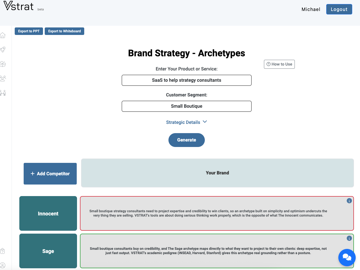 Brand Strategy - Archetypes